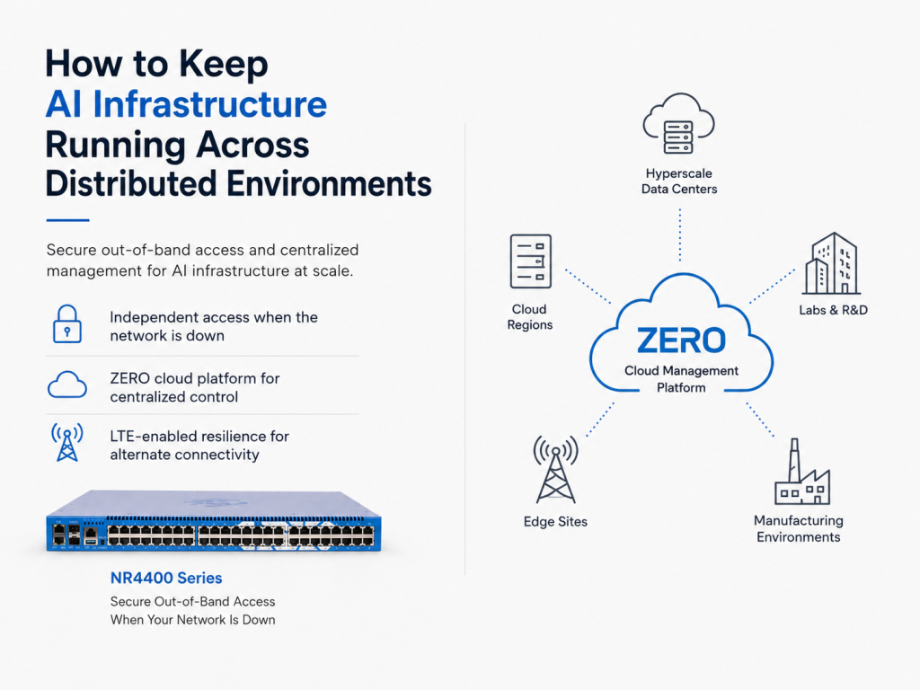 How to Keep AI Infrastructure Running Across Distributed Environments