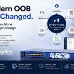 Modern OOB helps you maintain visibility, respond faster, reduce disruption and recover with greater control.